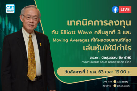 1 ธ.ค. 2563 “เทคนิคการลงทุนกับ Elliott Wave คลื่นลูกที่สาม กับ Moving Averages ” อจ. นิลสุวรรณ