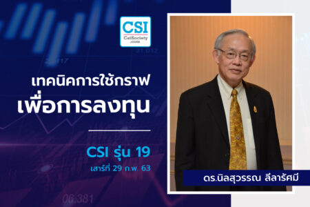 29 ก.พ. 2563 CSI 19 “เทคนิคการใช้กราฟ…เพื่อการลงทุน”  ภก.ดร.นิลสุวรรณ ลีลารัศมี