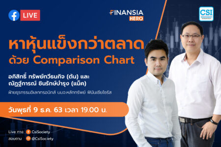 9 ธ.ค. 2563 “หาหุ้นแข็งกว่าตลาดด้วย Comparison Chart” อจ. ต้น อจ.แม็ค