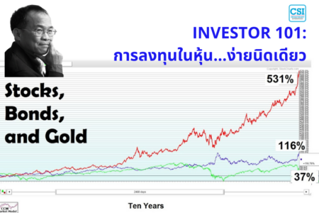 ปี 2013 “INVESTOR 101: การลงทุนในหุ้น…ง่ายนิดเดียว” ดร.นิเวศน์ เหมวชิรวรากร