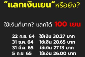 220905 Fb Articles